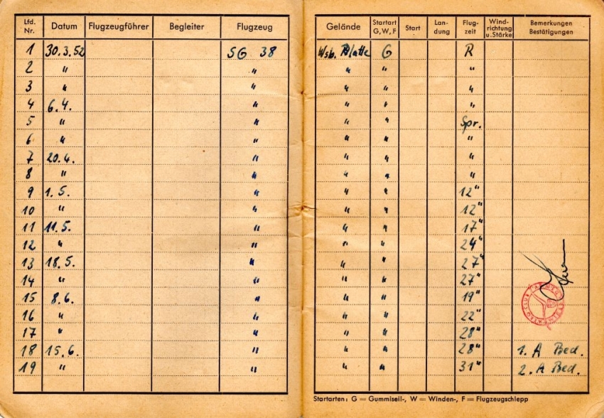 SG38-Flugbuch-anno